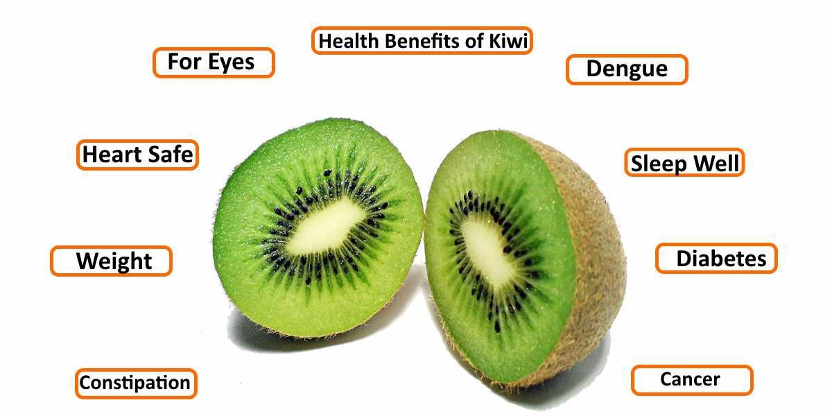 Benefits of Kiwi Fruit